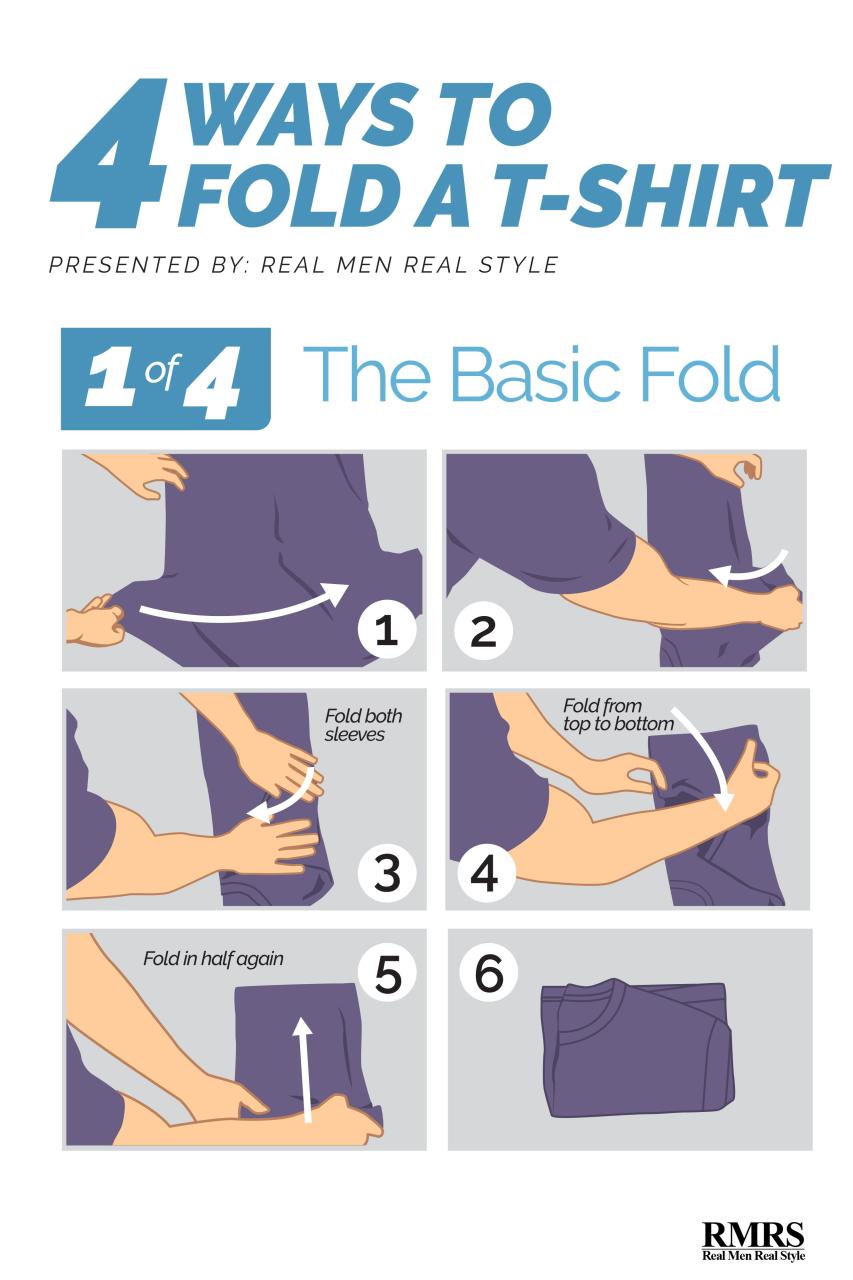 How To Properly Fold Tshirt