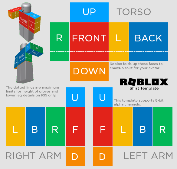 How To Shirt Template Roblox